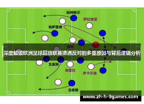 深度解读欧洲足球超级联赛遭遇反对的多重原因与背后逻辑分析