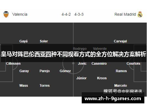 皇马对阵巴伦西亚四种不同观看方式的全方位解决方案解析 皇马对阵巴伦西亚四种不同观看方式的全方位解决方案解析