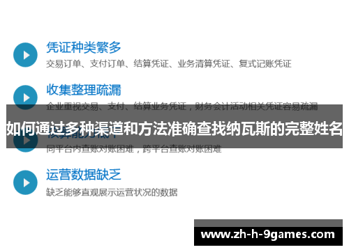 如何通过多种渠道和方法准确查找纳瓦斯的完整姓名 如何通过多种渠道和方法准确查找纳瓦斯的完整姓名