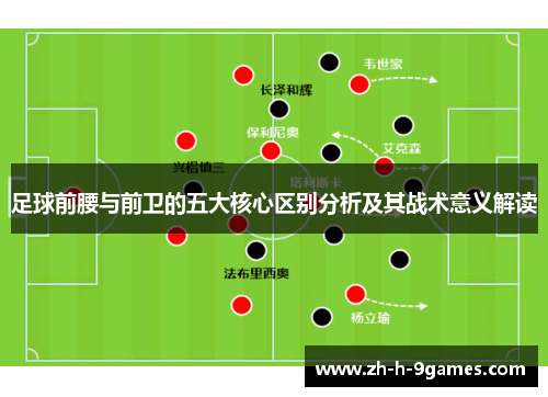 足球前腰与前卫的五大核心区别分析及其战术意义解读 足球前腰与前卫的五大核心区别分析及其战术意义解读
