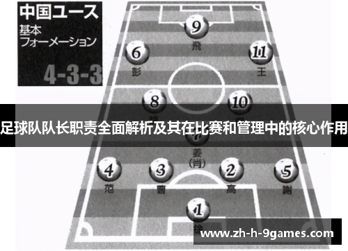 足球队队长职责全面解析及其在比赛和管理中的核心作用 足球队队长职责全面解析及其在比赛和管理中的核心作用