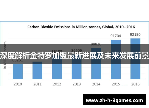 深度解析金特罗加盟最新进展及未来发展前景 深度解析金特罗加盟最新进展及未来发展前景