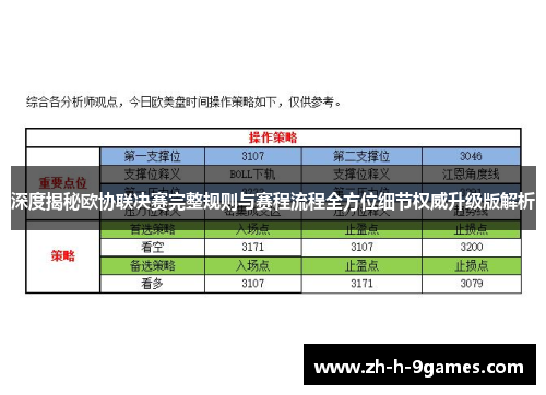 深度揭秘欧协联决赛完整规则与赛程流程全方位细节权威升级版解析